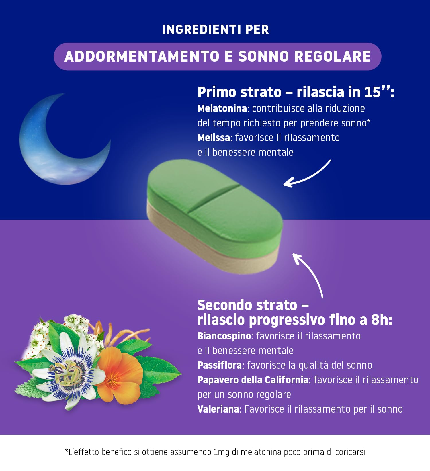 valdispert-sonno-completo-con-melatonina-30-compresse-doppio-rilascio-8h image 3