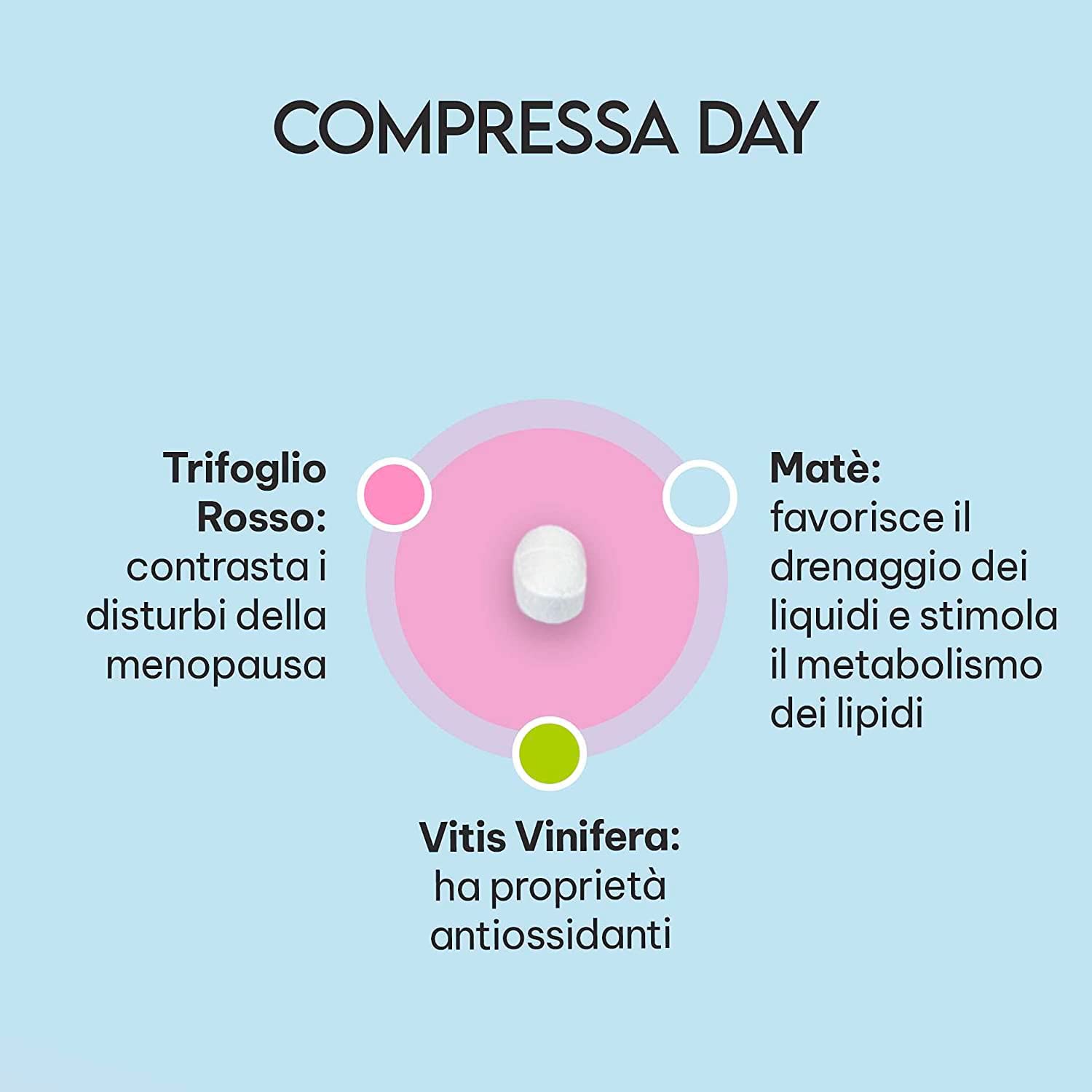 valdispert-menopausa-day-night-120-compresse-giorno-e-notte image 4