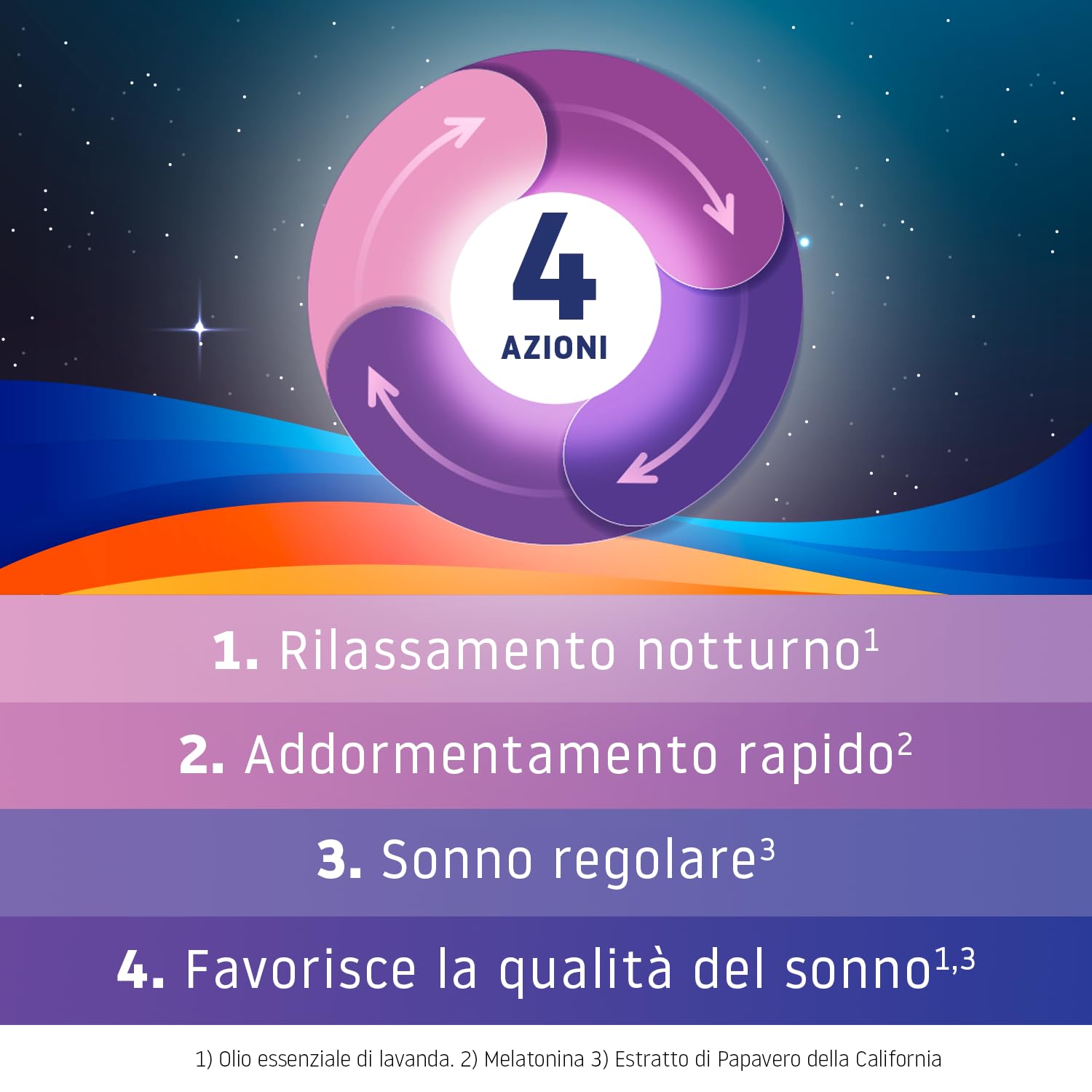 valdispert-sonno-4-in-1-con-melatonina-lavanda-e-papavero-california-30-capsule- image 4