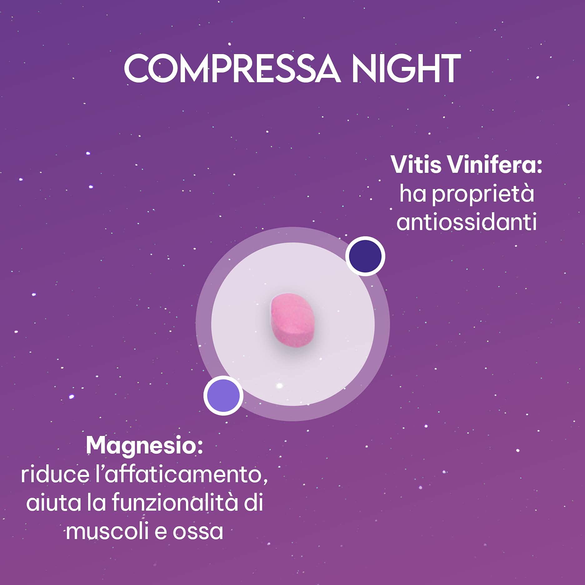 valdispert-menopausa-day-night-integratore-menopausa-60-compresse-giorno-e-notte image 5