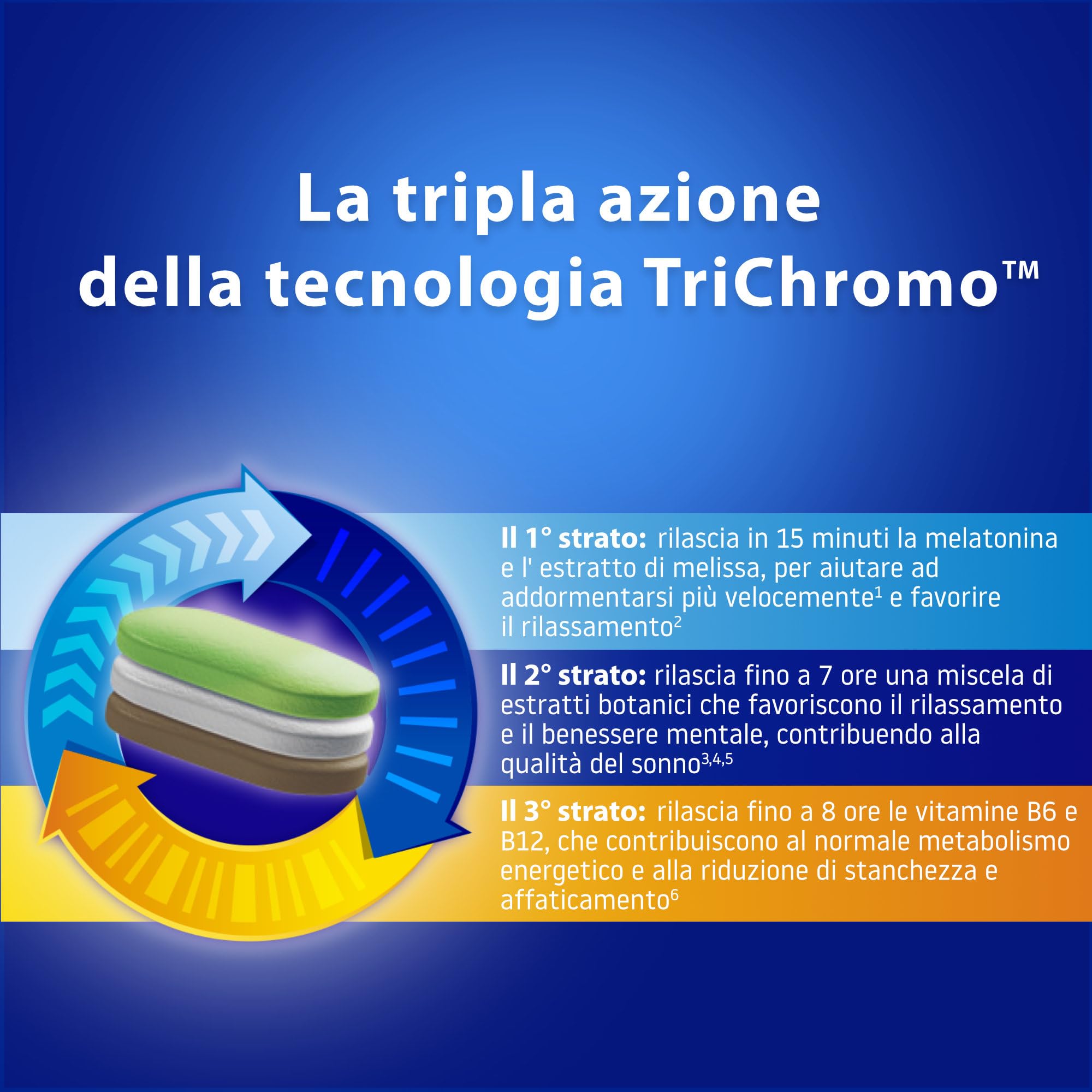 valdispert-sonno-risveglio-energetico-24-compresse-tricrono image 2