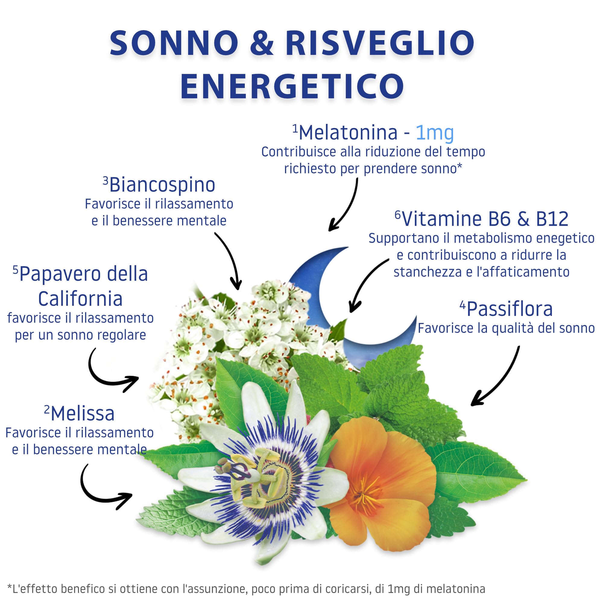 valdispert-sonno-risveglio-energetico-24-compresse-tricrono image 3